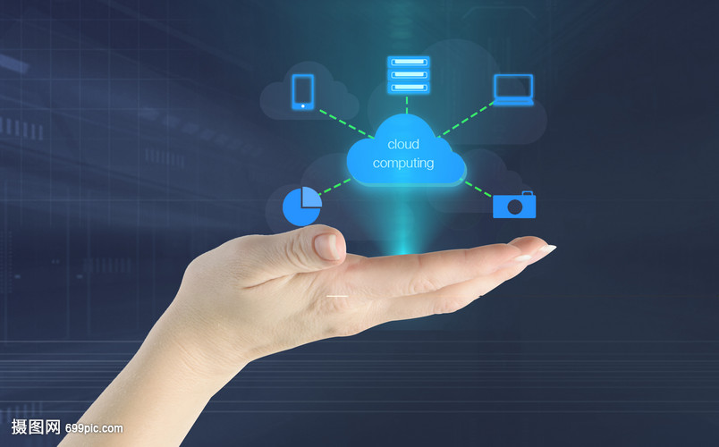 網(wǎng)絡(luò)云科技