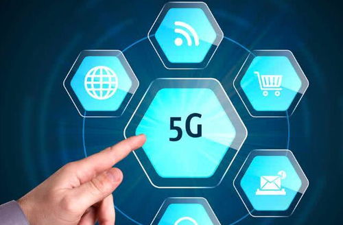 現在網絡科技走向