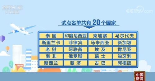 旅客出游熱情高漲，各地爭相辦理出入境業務，旅游市場煥發強勁活力